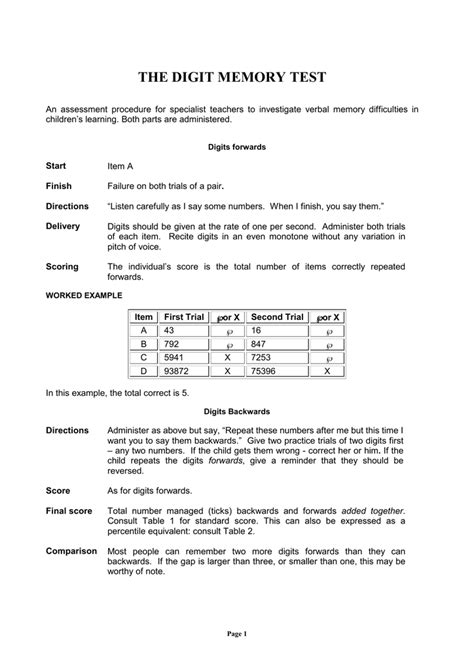 THE DIGIT MEMORY TEST .